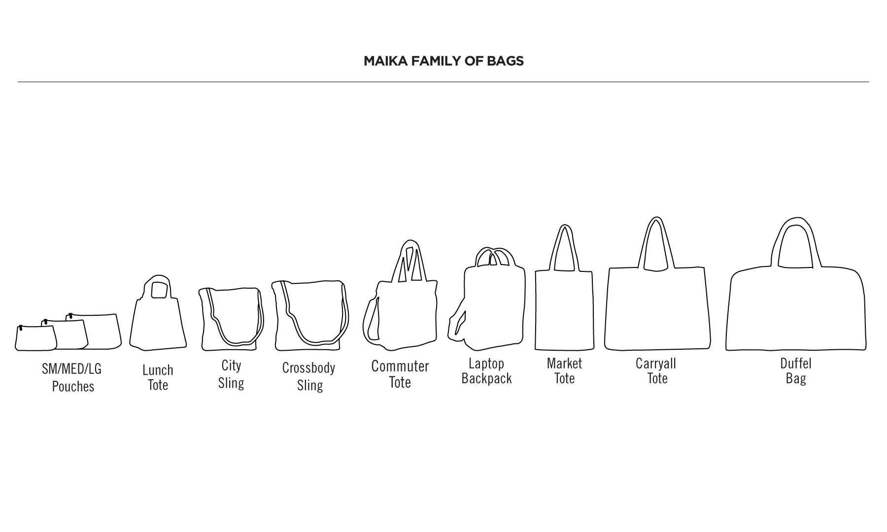 Travel Pouch - Marché - Image 6